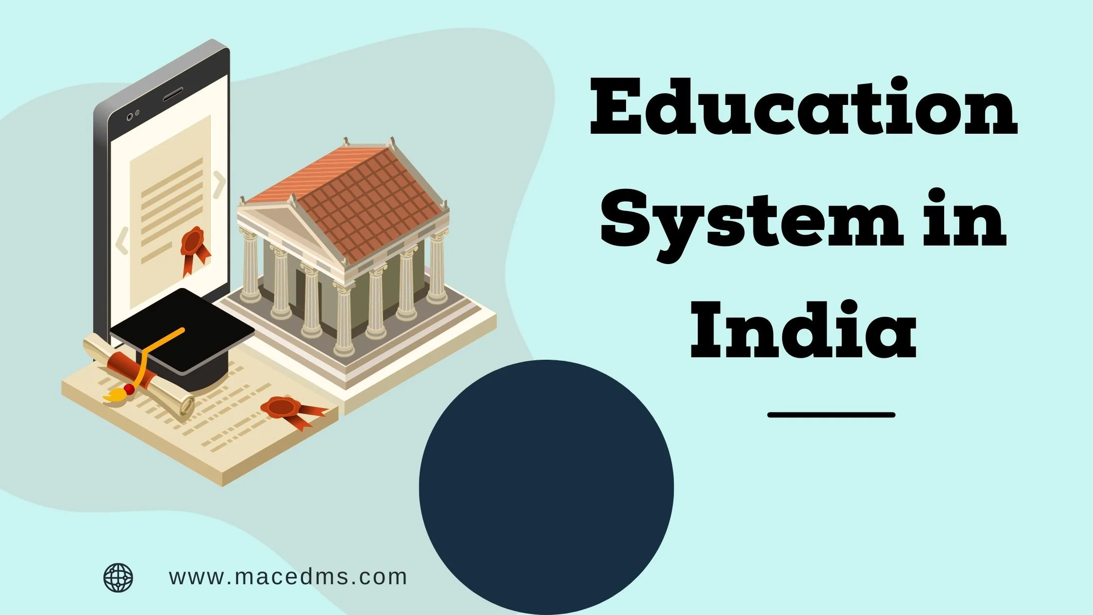Education System in India